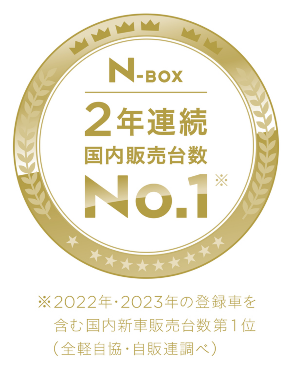 ブログ_06_240212_N-BOX_No1-2